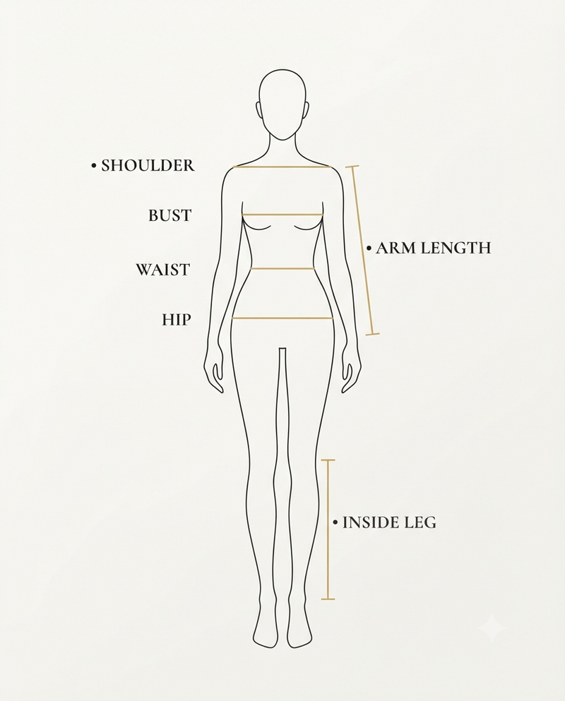 Body measurement diagram